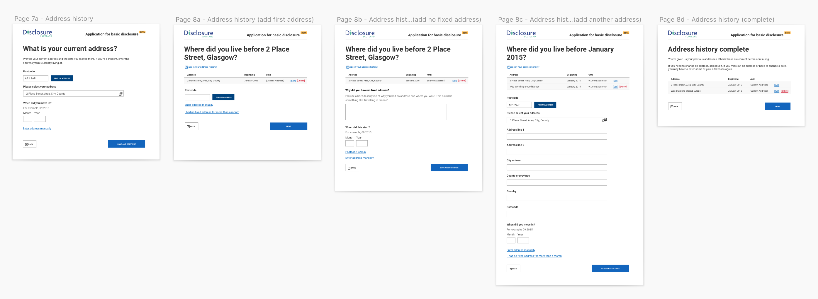 Flow iterations.